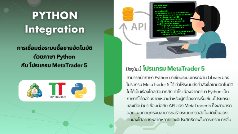 PYTHON Integration | Top Trader